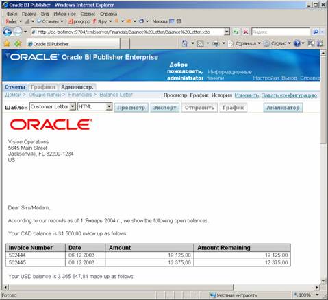   Oracle BI Publisher