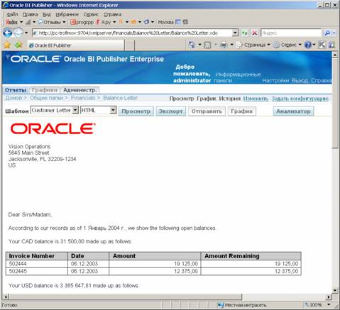 Пример отчета Oracle BI Publisher