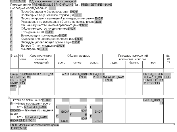 Пример шаблона RTF для отчета Oracle BI Publisher